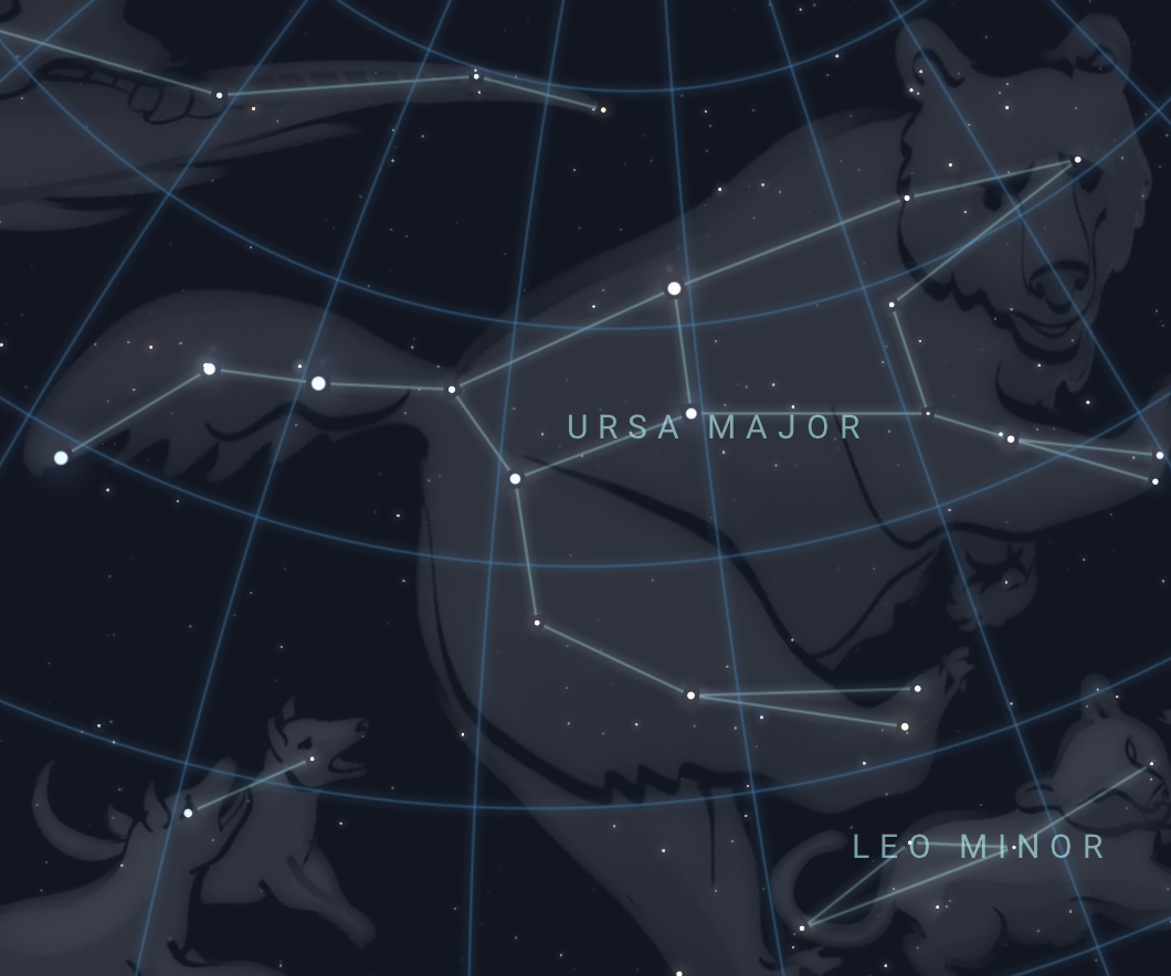 Ursa Major